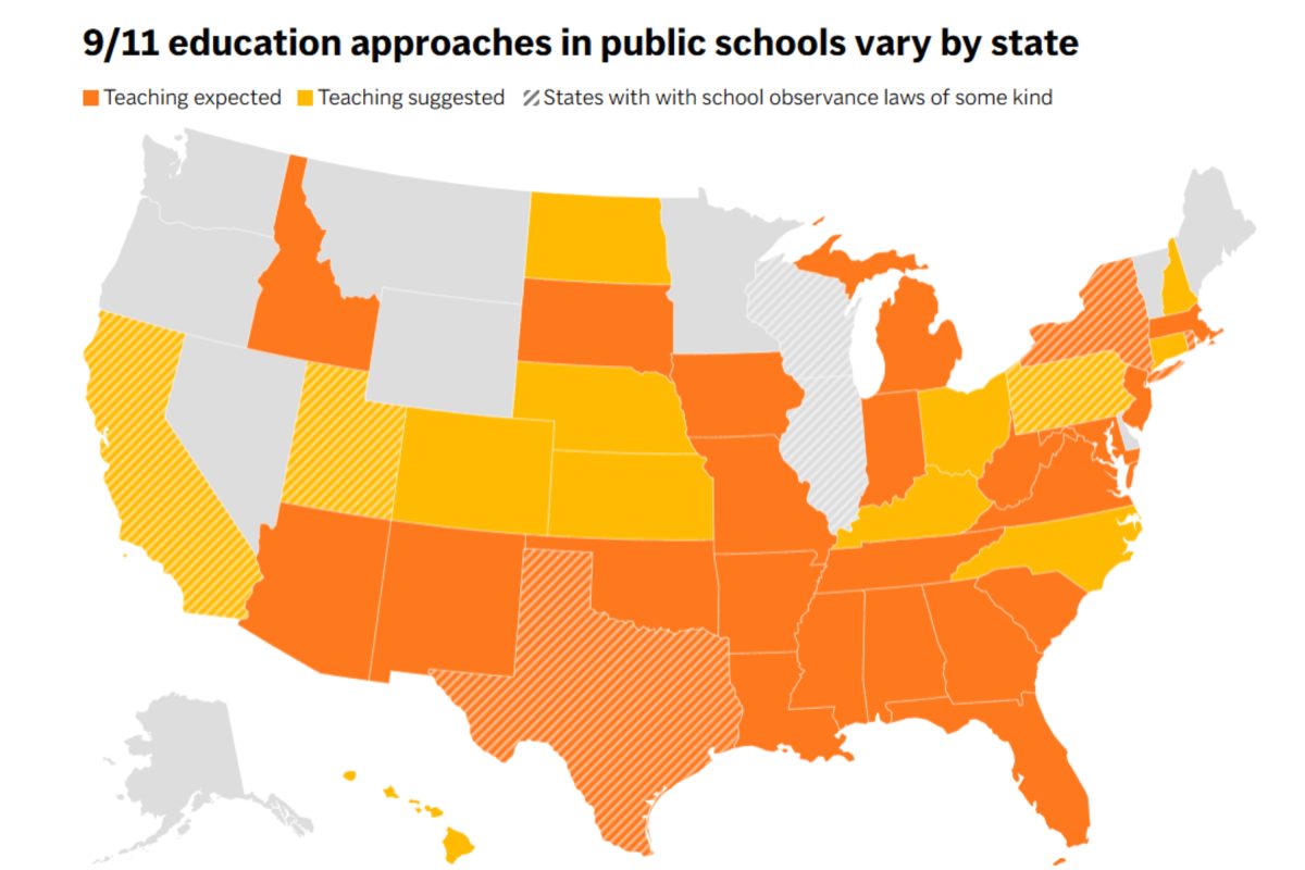 Map Shows Which States Require Schools to Teach About 9/11
