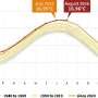 August hottest month ever recorded globally as huge El Niño emerges