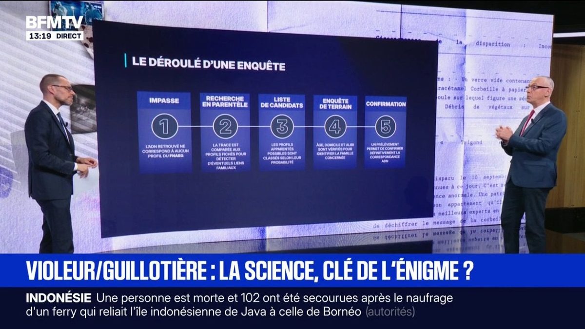 Violeur de la Guillotière: comment la génétique peut-elle permettre d’identifier un suspect grâce à ses proches?