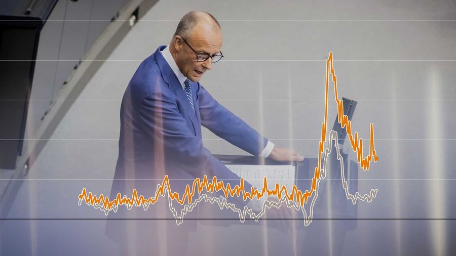 Teuerung: „Furcht vor abermals wegbrechenden Einkommen“: I-Index zeigt Inflationsangst der Deutschen