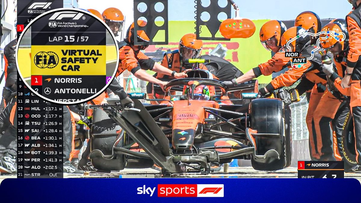 From bad to worse! Norris loses lead after botched pitstop