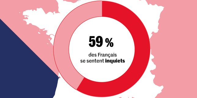 Enquête électorale présidentielle 2027 : Marine Le Pen entame la campagne sur un socle inédit au cœur d’un électorat in…