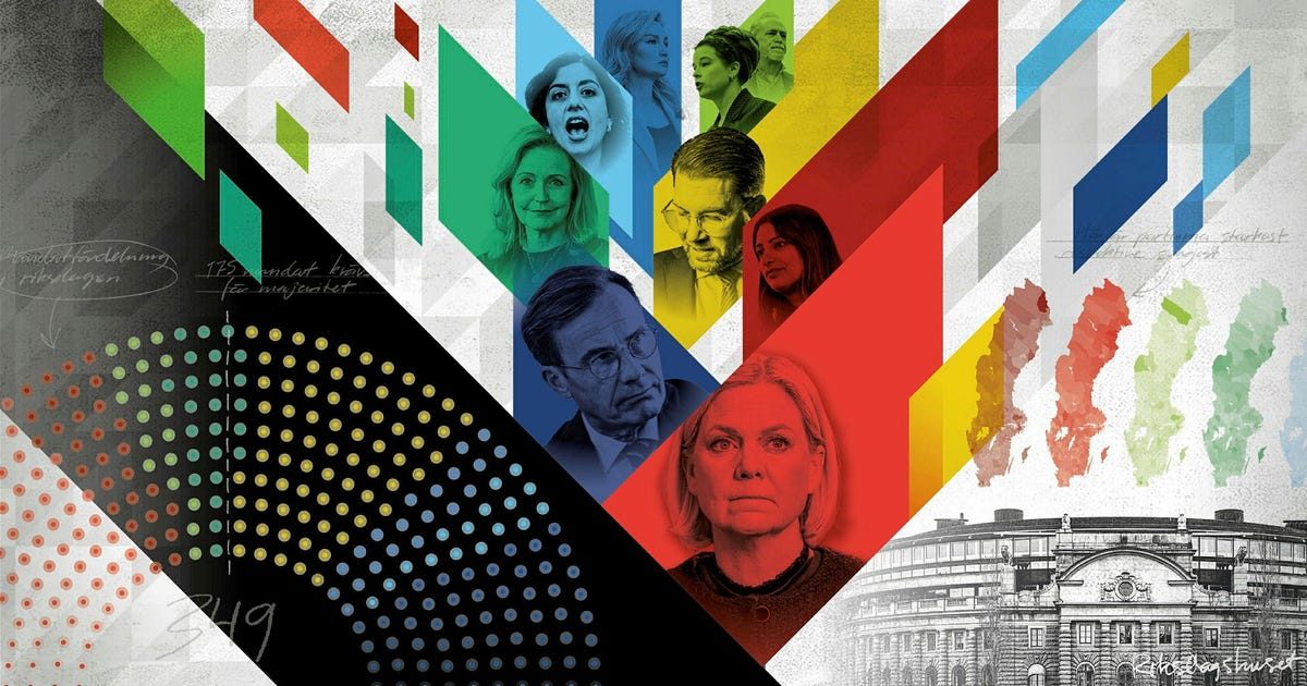 Valresultat 2026 – alla senaste siffrorna
