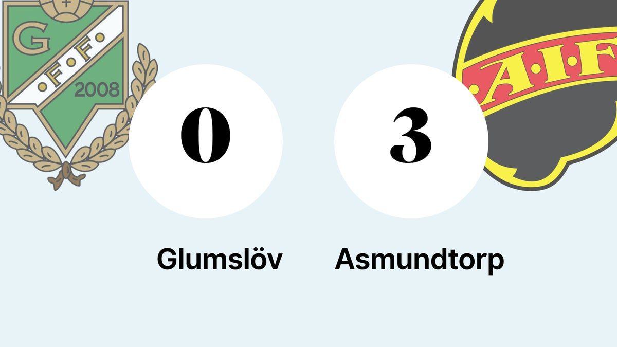 Segerlös svit bröts när Asmundtorp vann