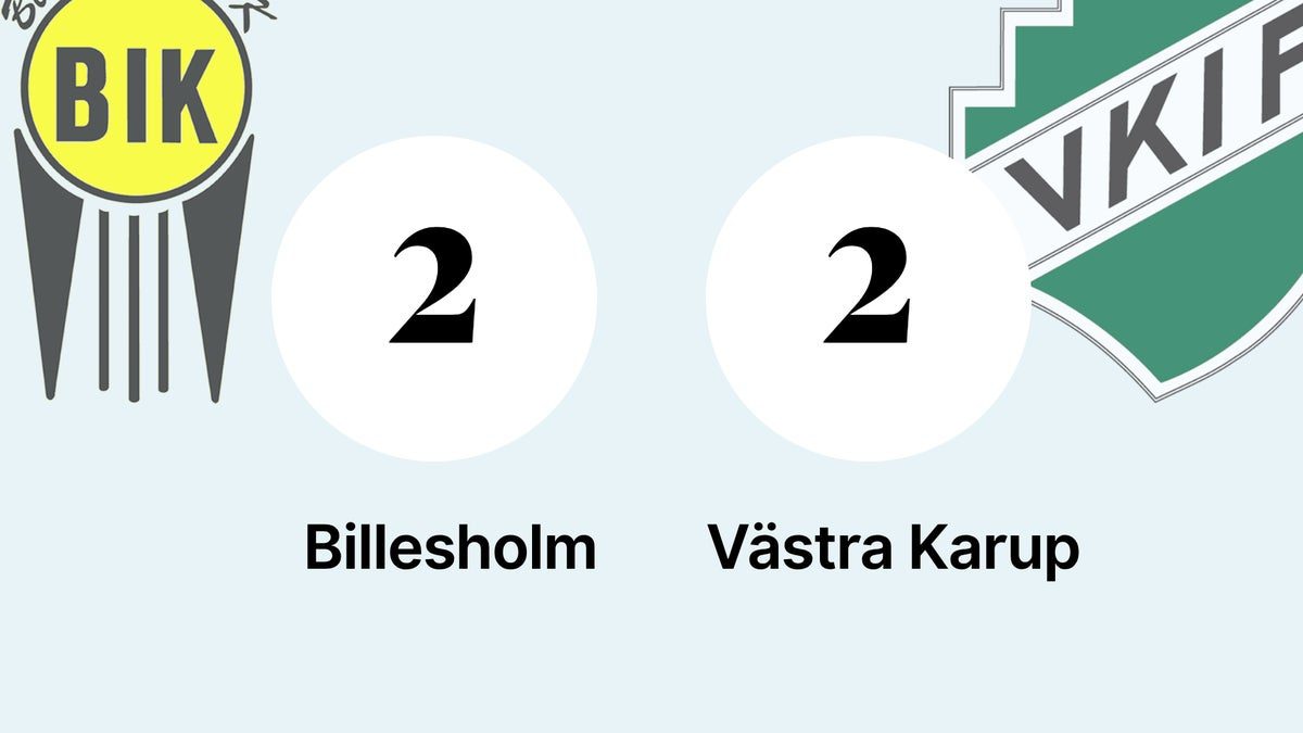 Västra Karup föll och stannade på 16 raka segrar
