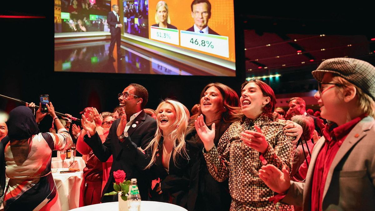 Wybory parlamentarne w Szwecji. Sensacyjne wyniki exit poll