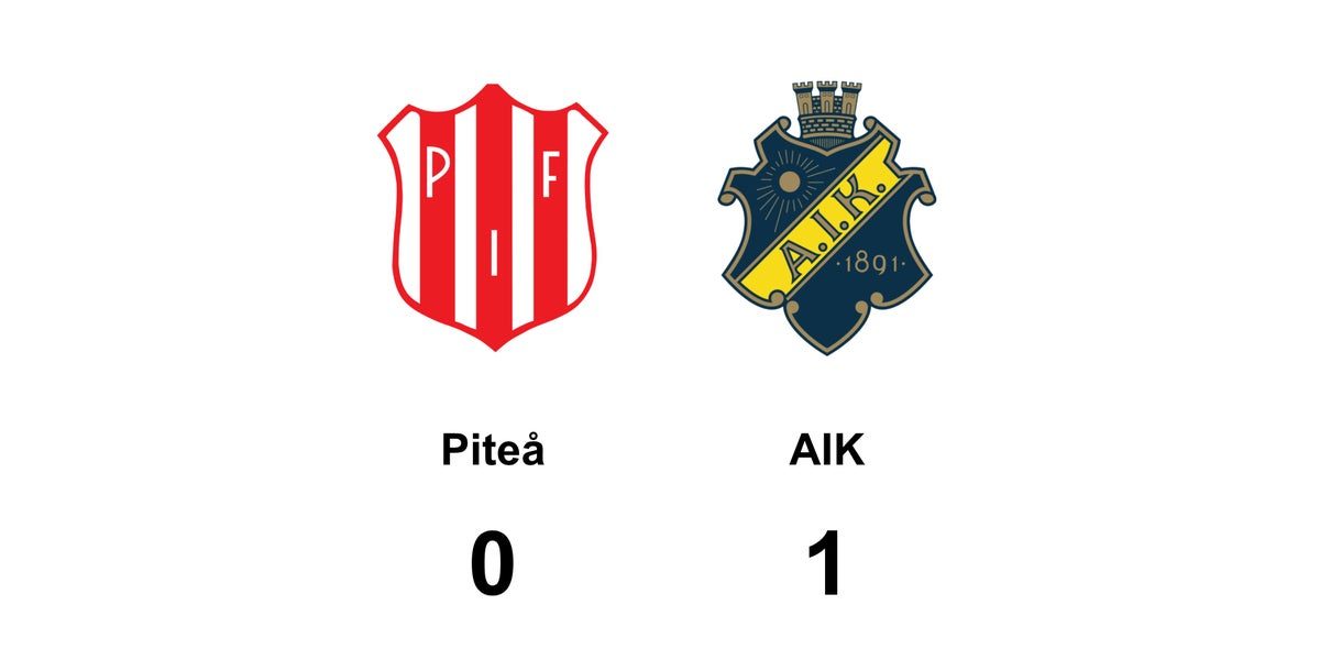 Förlust mot AIK för Piteå