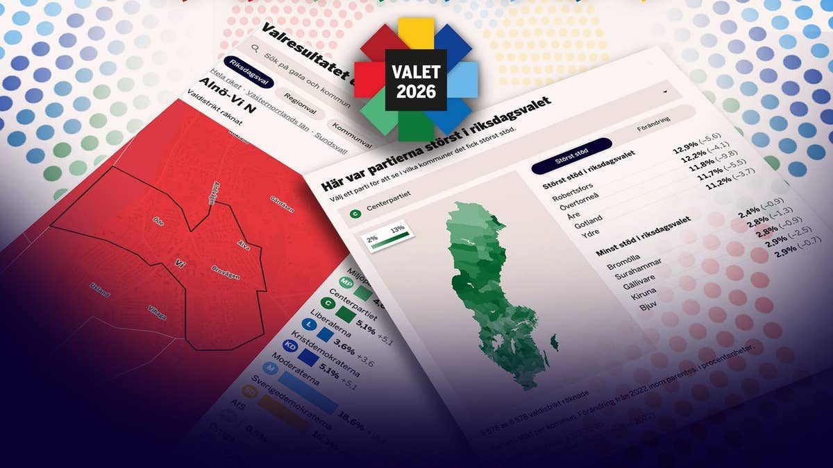 Valet 2026: Följ rösträkningen här