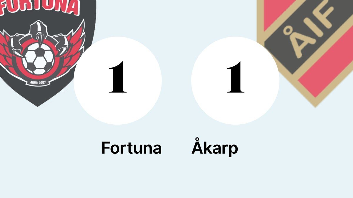 Kryss för Fortuna hemma mot Åkarp