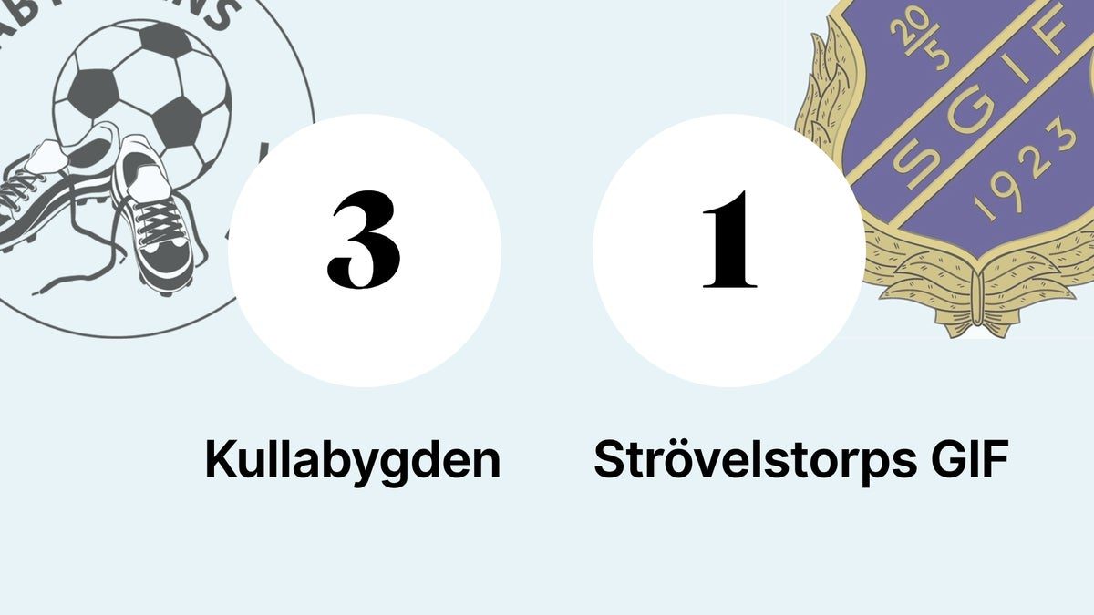 Kullabygden vann mot Strövelstorps GIF