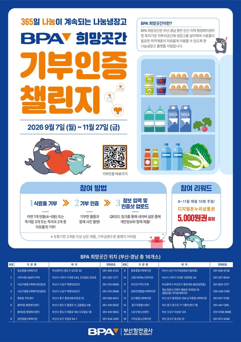부산항만공사 'ESG·AI 혁신 주간'…나눔 활동 확대
