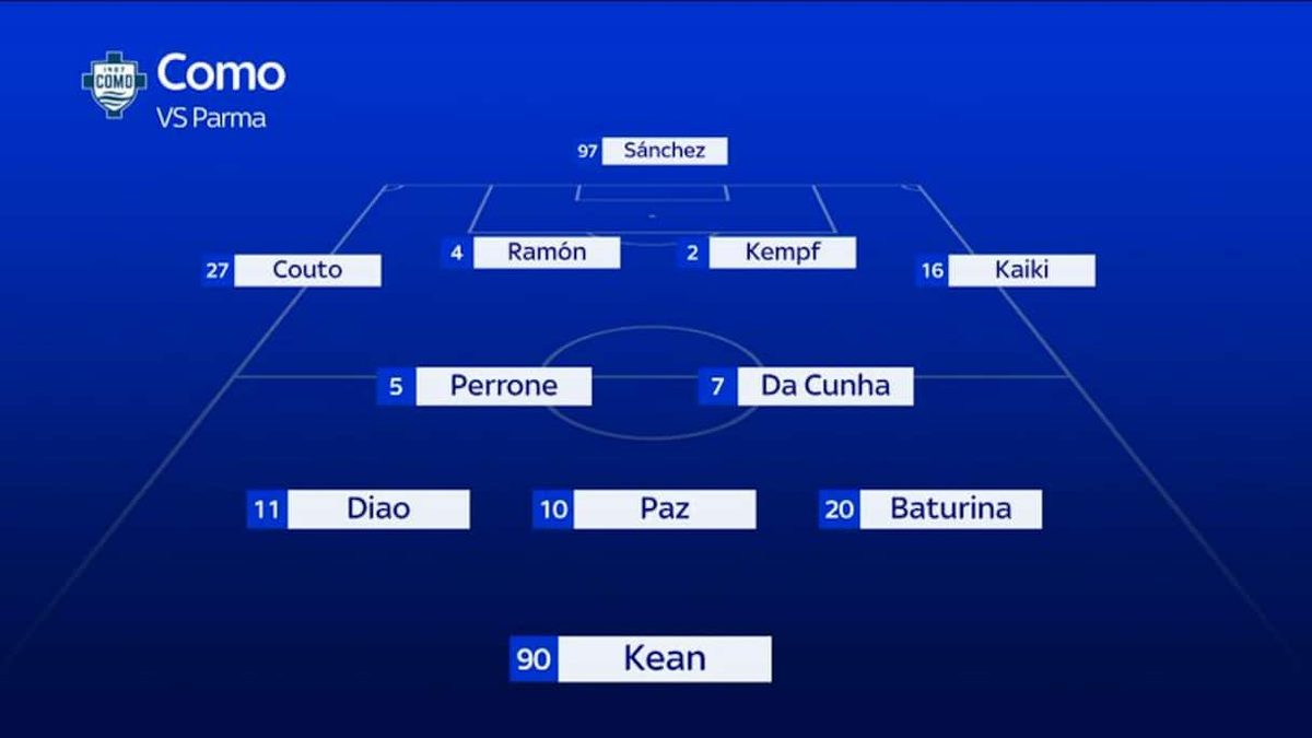 Como-Parma, le formazioni ufficiali