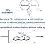 Turning a potent greenhouse gas into a valuable pharmaceutical building block using light