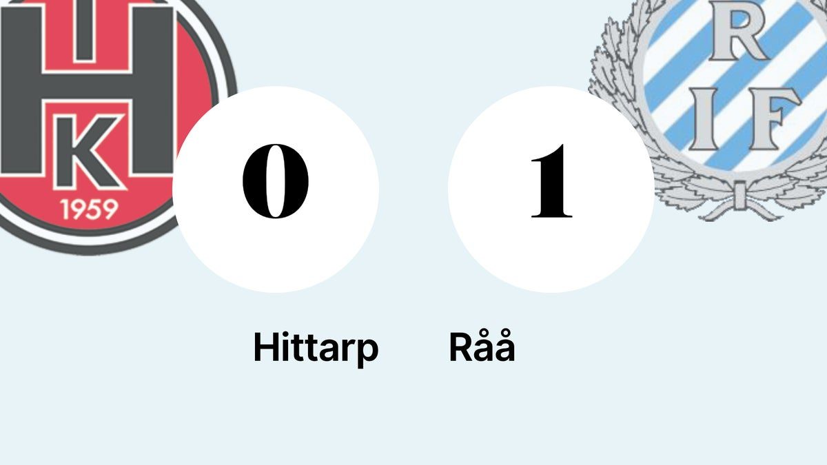 Råås segerrad mot Hittarp