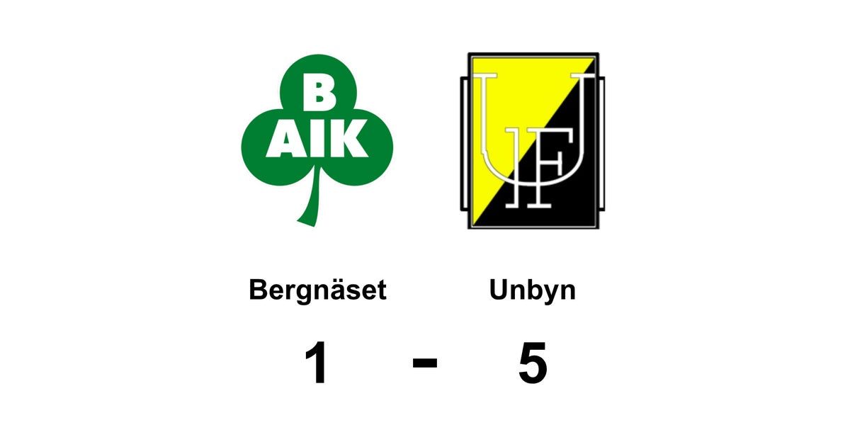 Segersviten håller för Unbyn