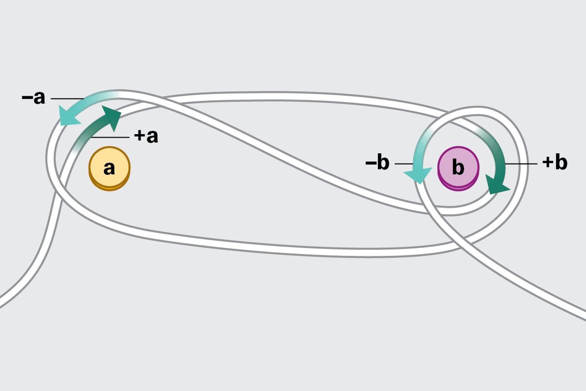 Math Puzzle: A puzzling picture